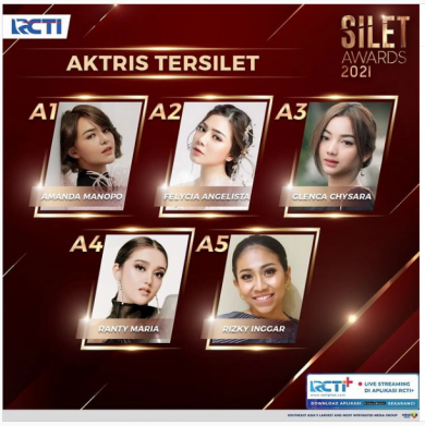 Ini Dia Deretan Aktris yang Masuk Nominasi Silet Awards 2021! Siapa Pilihanmu?